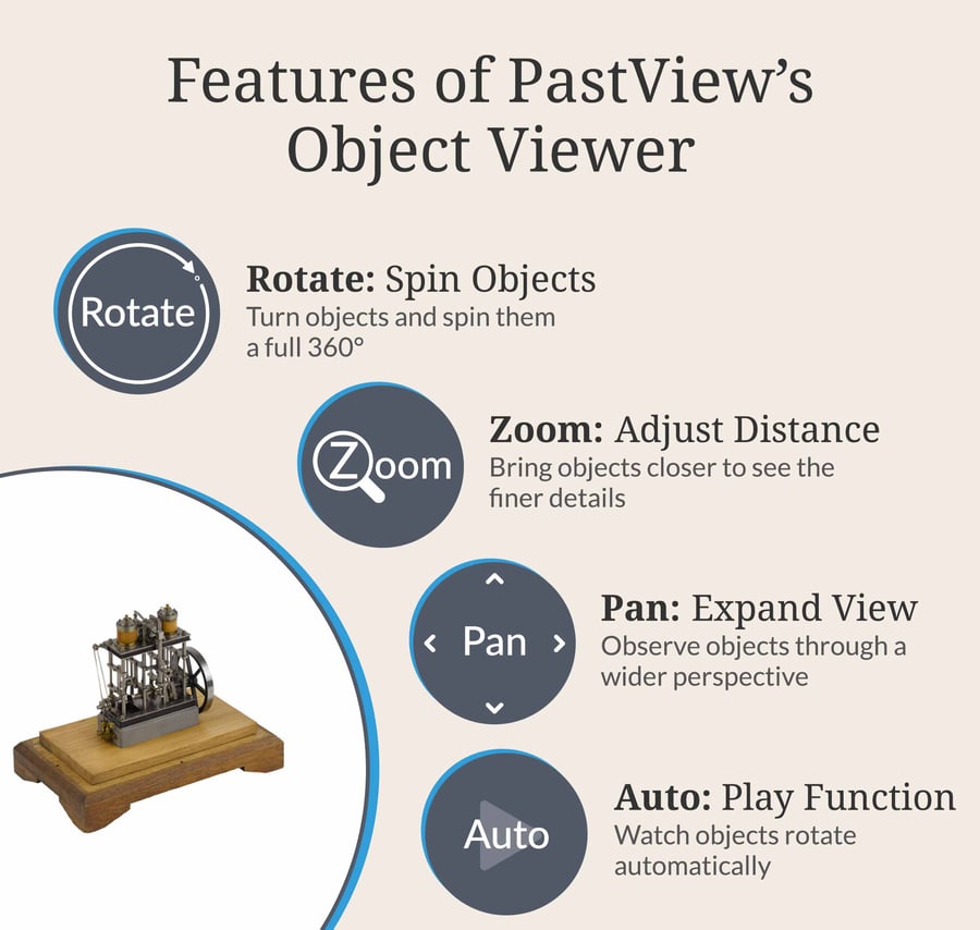 Object-Viewer-Infographic-1