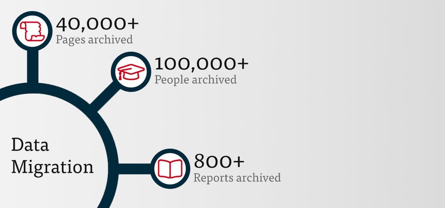 data-migration-graphic-1