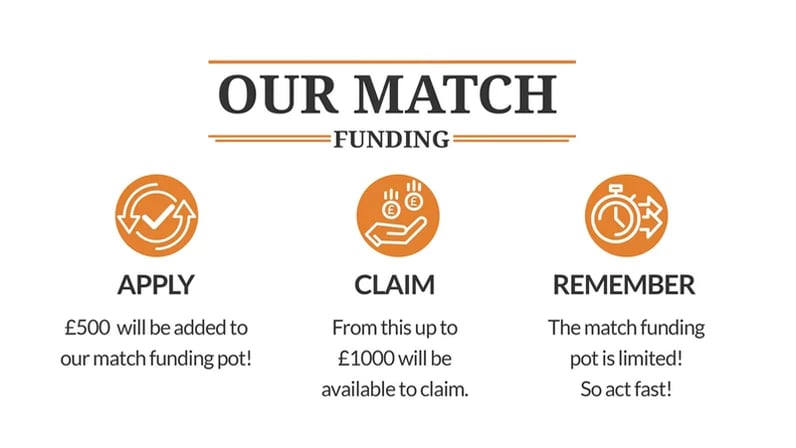 match-funding-graphic-new